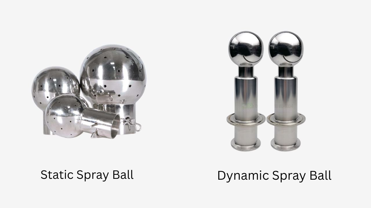 Compare