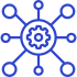 Multiple Functions Integrated