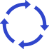 Non-Rotational Design